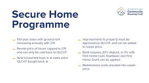 Secure Home programme - Queenstown Lakes Community Housing Trust
